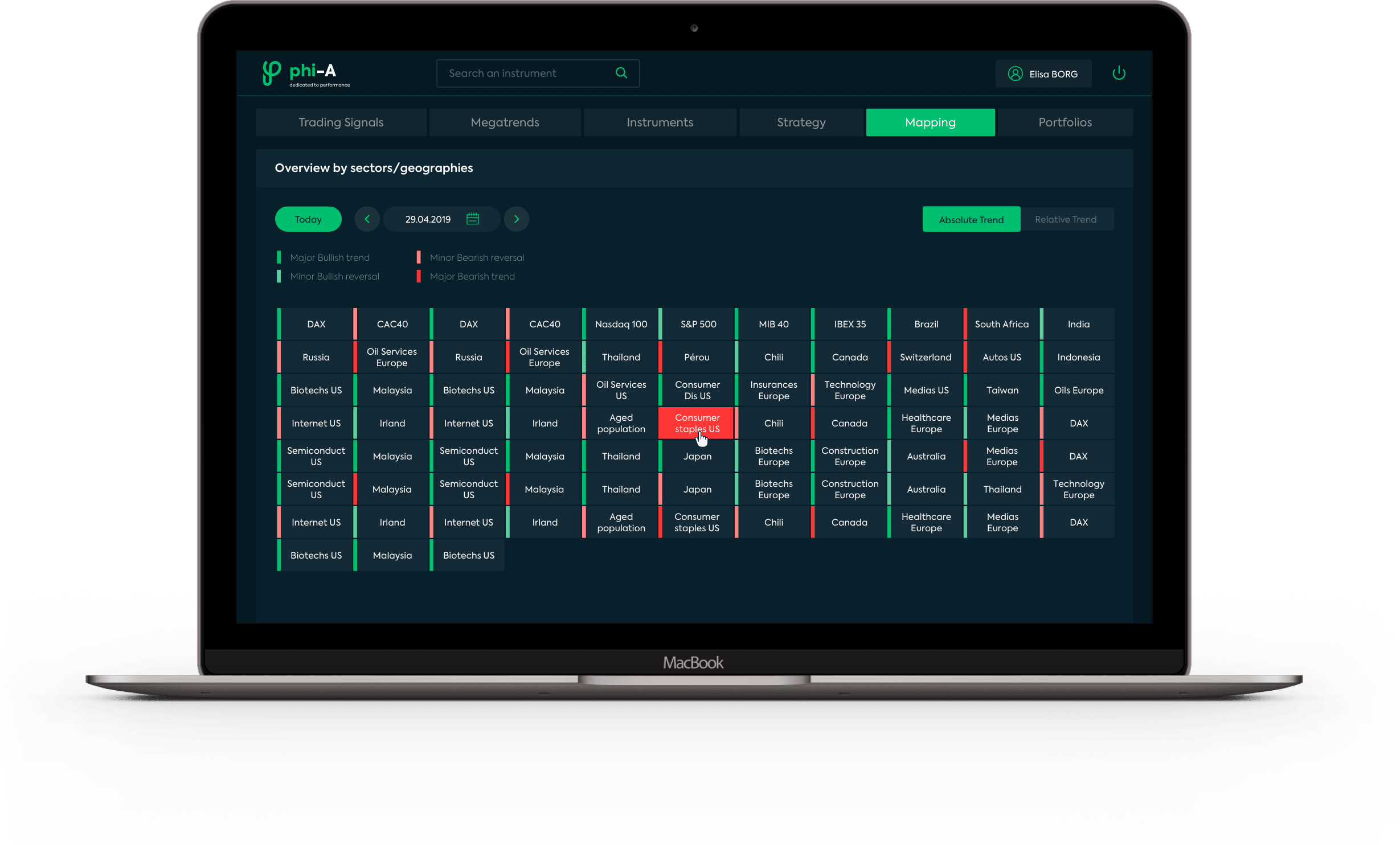 Phiadvisor - le Quantamental dédié à la performance